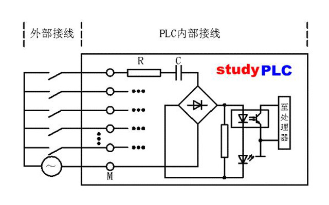 掌握PLC速度设定的最佳实践